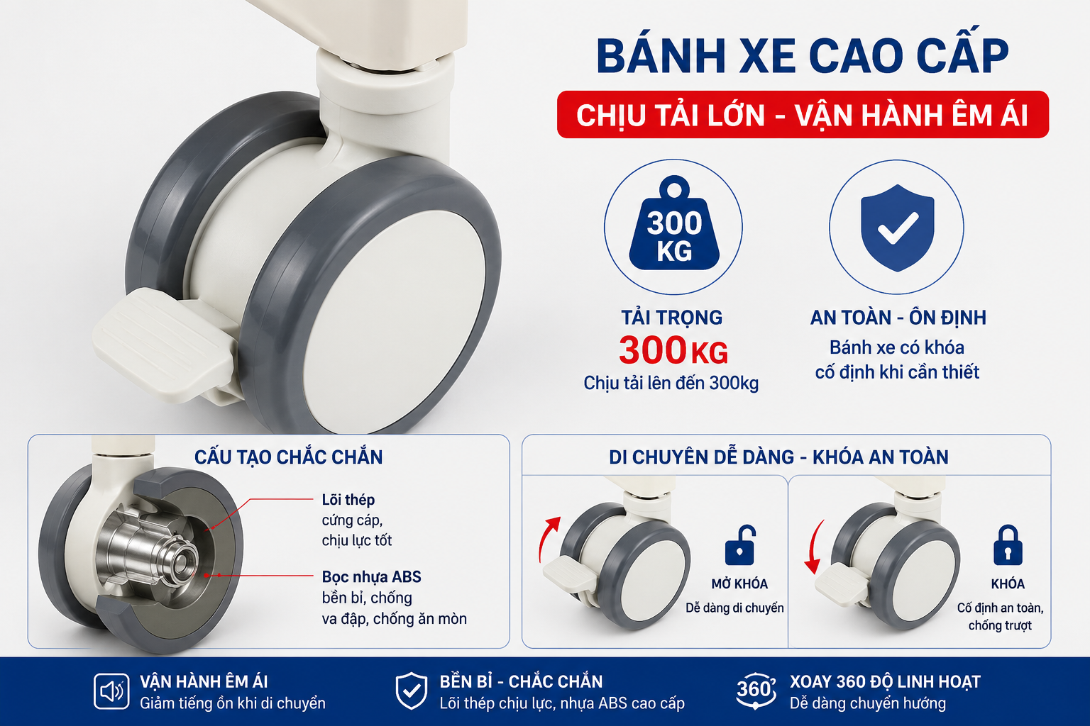 Bánh xe giường GBM-092A chịu tải trọng tốt